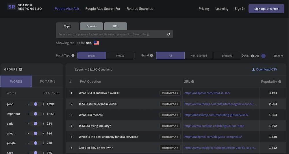 searchresponse seo results