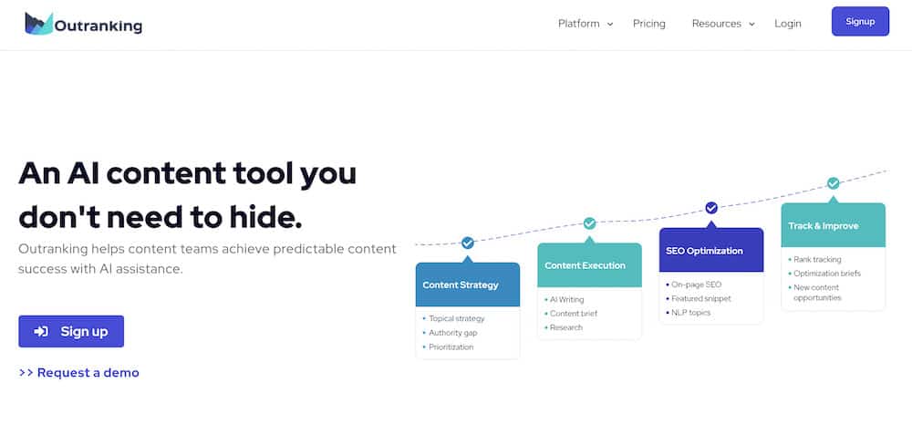 Outranking ai copywriter homepage