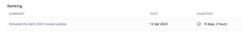 Google's crawl for updates showing the April 2023 reviews update released on 12 April 2023 and that it lasted for 13 days and 2 hours. 