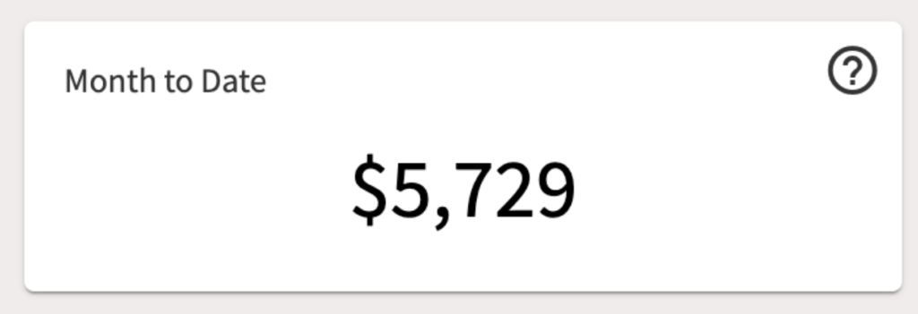 Screenshot from Raptive, Nina's ad network, sowing $5,729 earned in June from ads. 