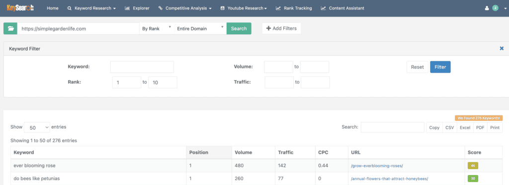 competitor analysis simple garden life