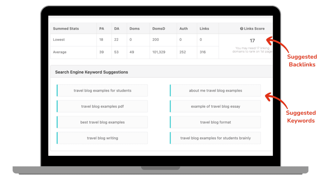 Keysearch's search engine keyword suggestion tool providing SEO keyword ideas and backlink strategies for content optimization.