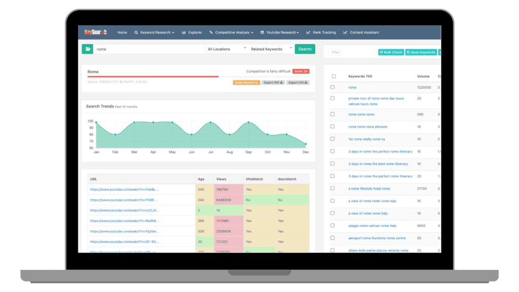 Keysearch interface presenting YouTube keyword research with search trends and volume, beneficial for SEO-related video content strategy.