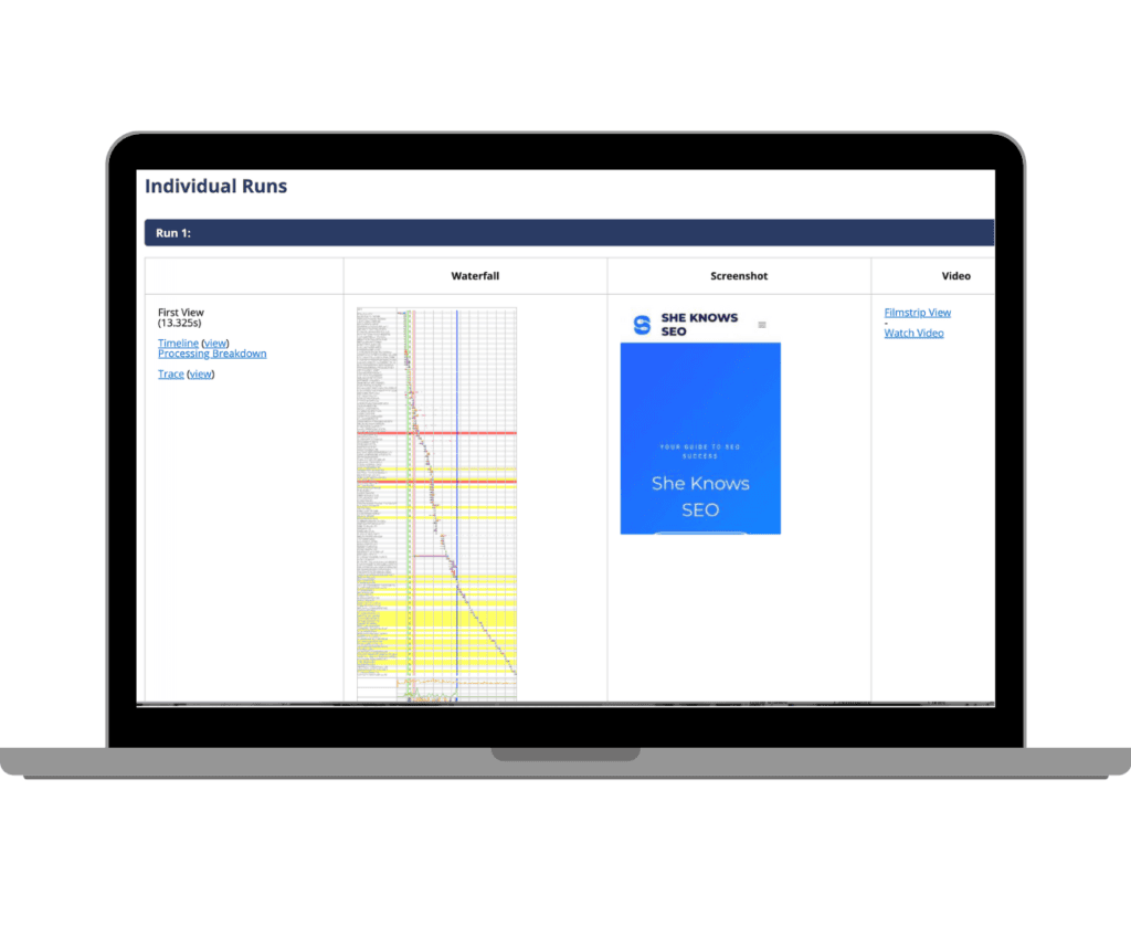 A single performance test run preview on WebPageTest showcasing a timeline breakdown, a Waterfall View, and a screenshot of the 'She Knows SEO' site's mobile view.