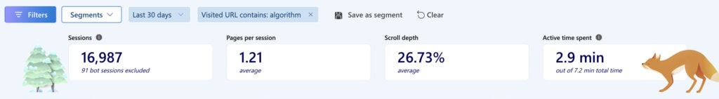 google algo article clarity traffic